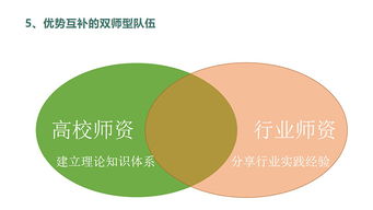  国家开放大学物业管理行业学院 观点