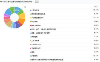 70万石河子人心中的万达广场居然是这样 第一波反馈来袭
