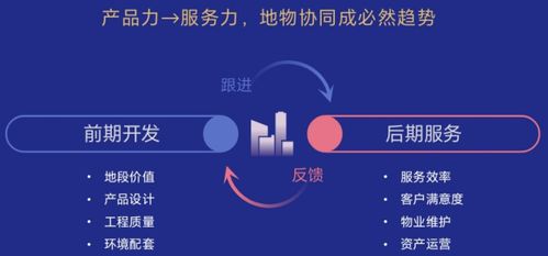 从产品力卷到服务力,顶豪产品已全面构建专属服务体系