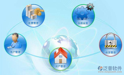 物业系统管理的目标与特点解析